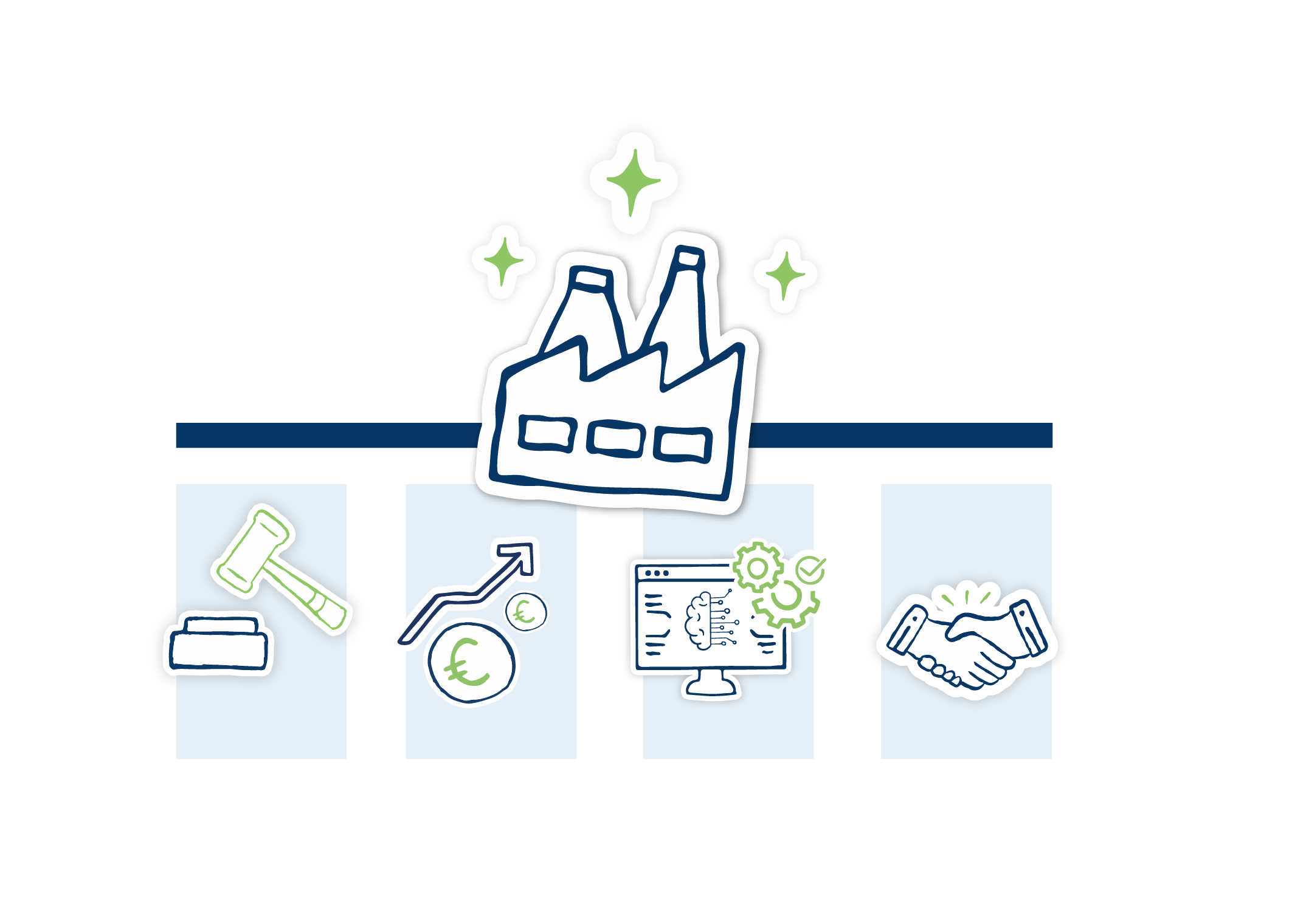 plan industrial del pacto verde