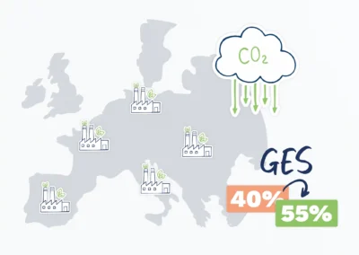 Fit for 55 : L’europe accroît ses ambitions énergie-climat